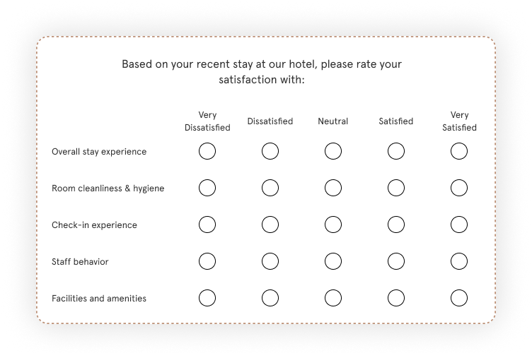 The Easiest Way to Create an Online Feedback Form